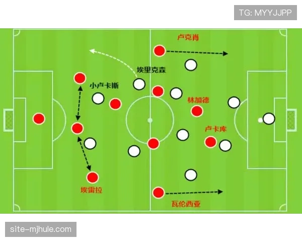 弗赖堡防守体系分析 四后卫与五后卫阵型灵活切换