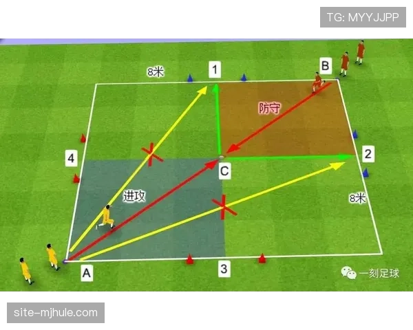 中游球队聚焦快速攻防转换 整体协防数据显著提升